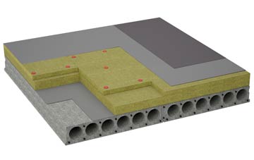 considerations of Williams Green flat roofing insulation